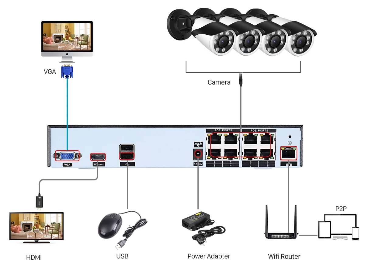 Besder H.265 8CH PoE NVR комплект CCTV системы 4 шт. 4MP 2MP 4X Автоматический Зум оптический объектив Открытый водонепроницаемый ИК ночные камеры P2P XMeye