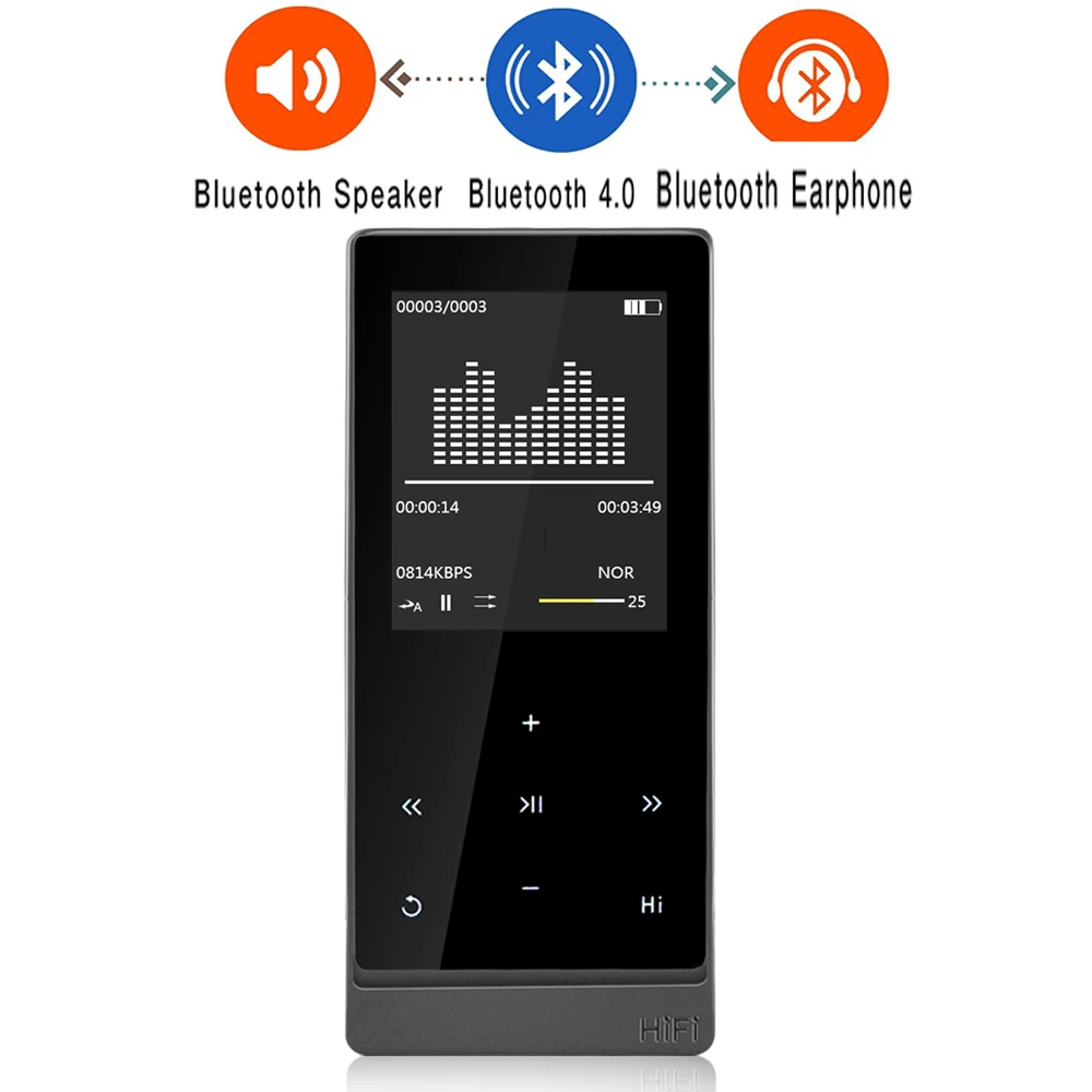 Bluetooth MP4 плеер 8 Гб СПОРТ с картинкой видео плеер fm APE Flac музыкальный плеер человек MP4 музыкальный плеер