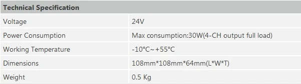 specification