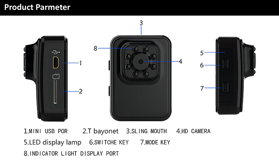 R3 WiFi мини камера HD 1080P микро камера инфракрасного ночного видения Мини спортивная DV камера циклическая запись для пеших прогулок и верховой езды