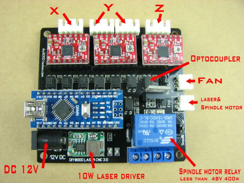 

laser engraving machine laser DIY CNC router 3 Axis control board grbl control board