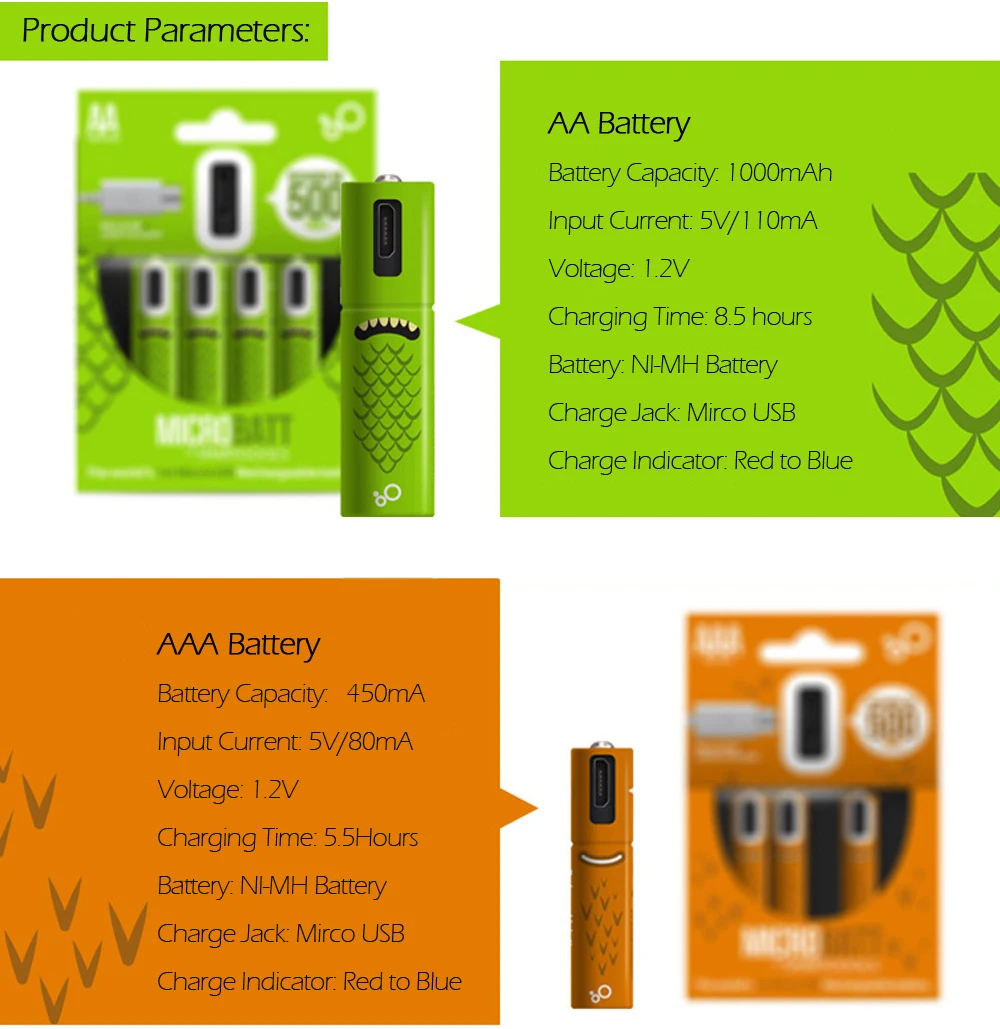 2985488957_694282906