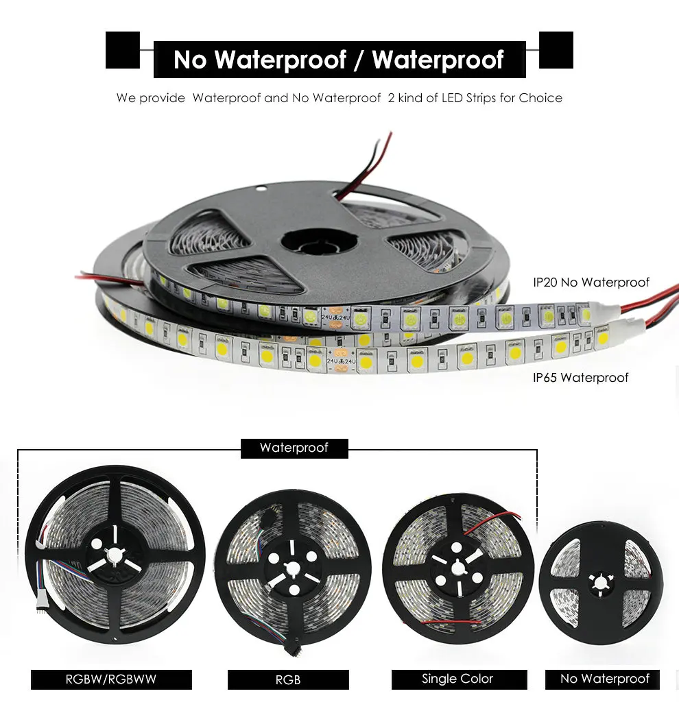 RGB RGBW светодиодный ленточный светильник 5050 DC24V 300 светодиодный s гибкий светодиодный ленточный 60 Светодиодный s/m Водонепроницаемая неоновая лента для ТВ подсветки домашнего декора