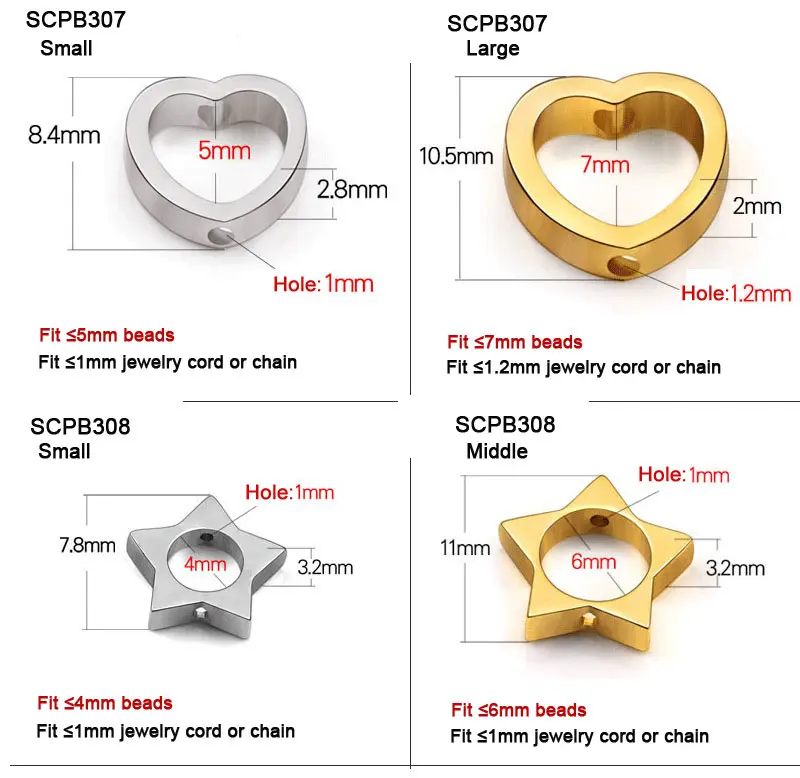 SCPB304-6A