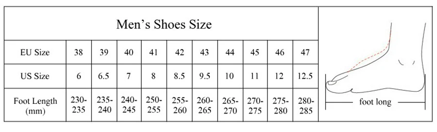 size table