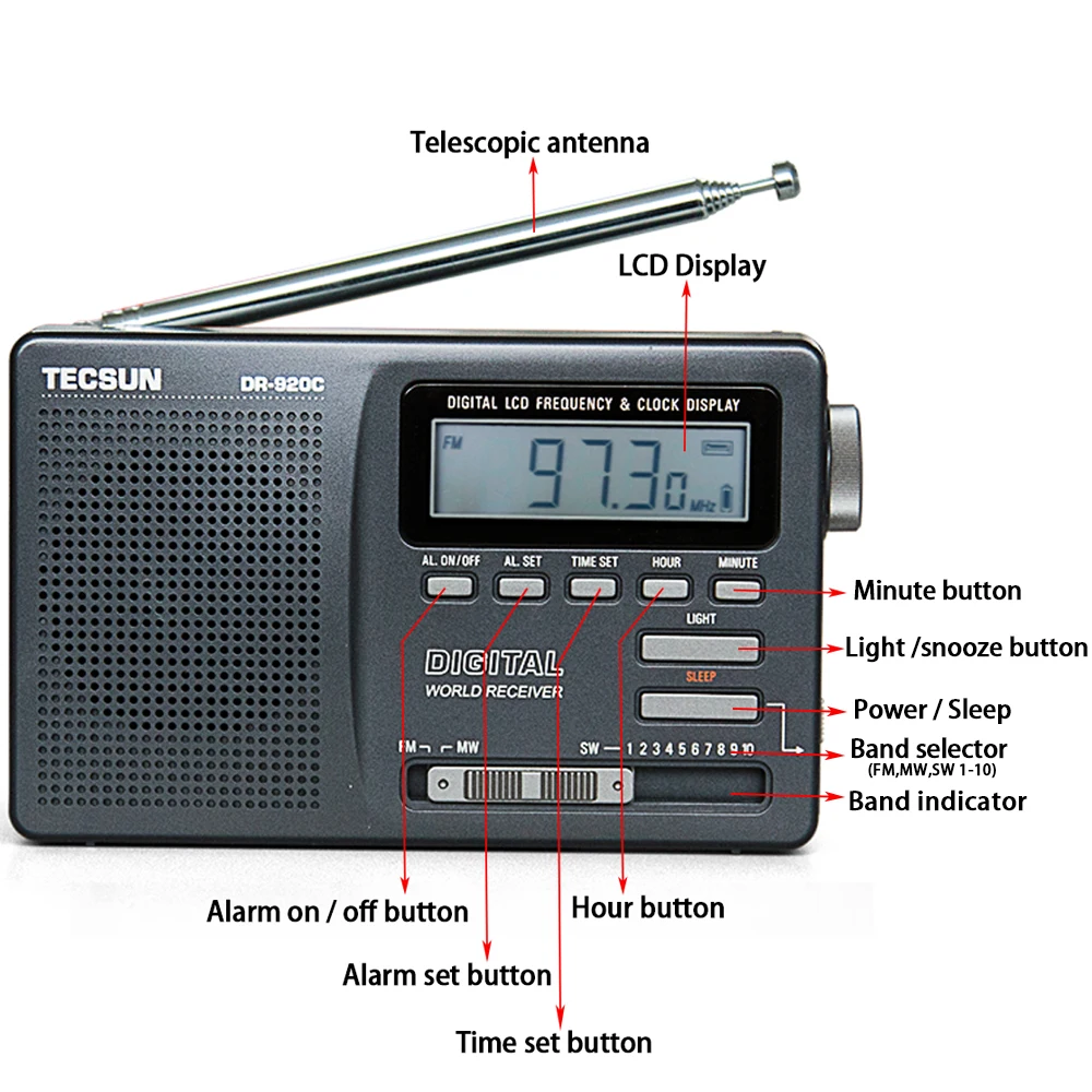 TECSUN DR-920C цифровой портативный Будильник Радио дисплей FM/MW/SW мульти диапазон с высокой чувствительностью ЖК-аудио