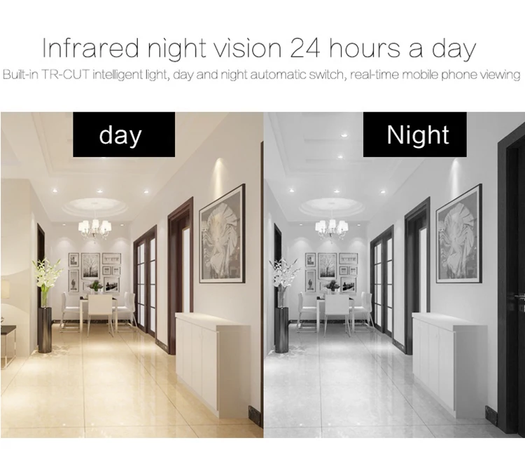 CHHD 1080p HD Indoor Wireless Smart Home Camera with Night Vision 2-Way AudioWiFi or wired connection are supported.
