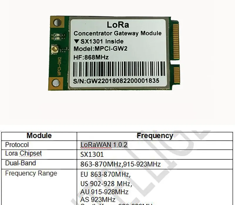 Мини PCIE LoRa концентратор шлюз модуль LoRawan 1.0.2 база на SX1301 чип с SPI и USB интерфейс 868 мГц 915 мГц 470 23