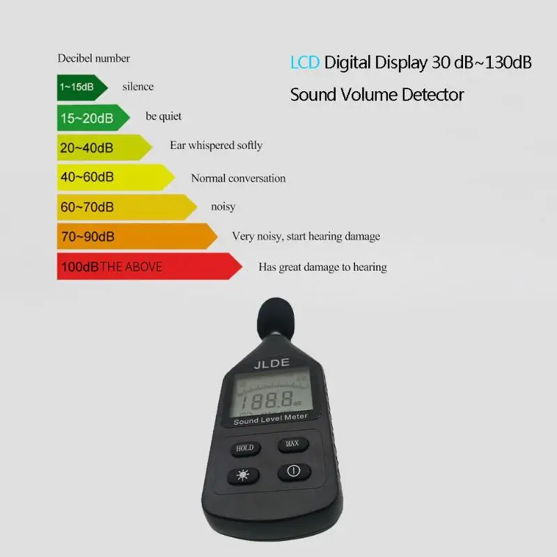 30-130 дБ Мини децибел метр регистратор шума аудио Уровень шума метр децибел шум измерительный прибор децибельный монитор