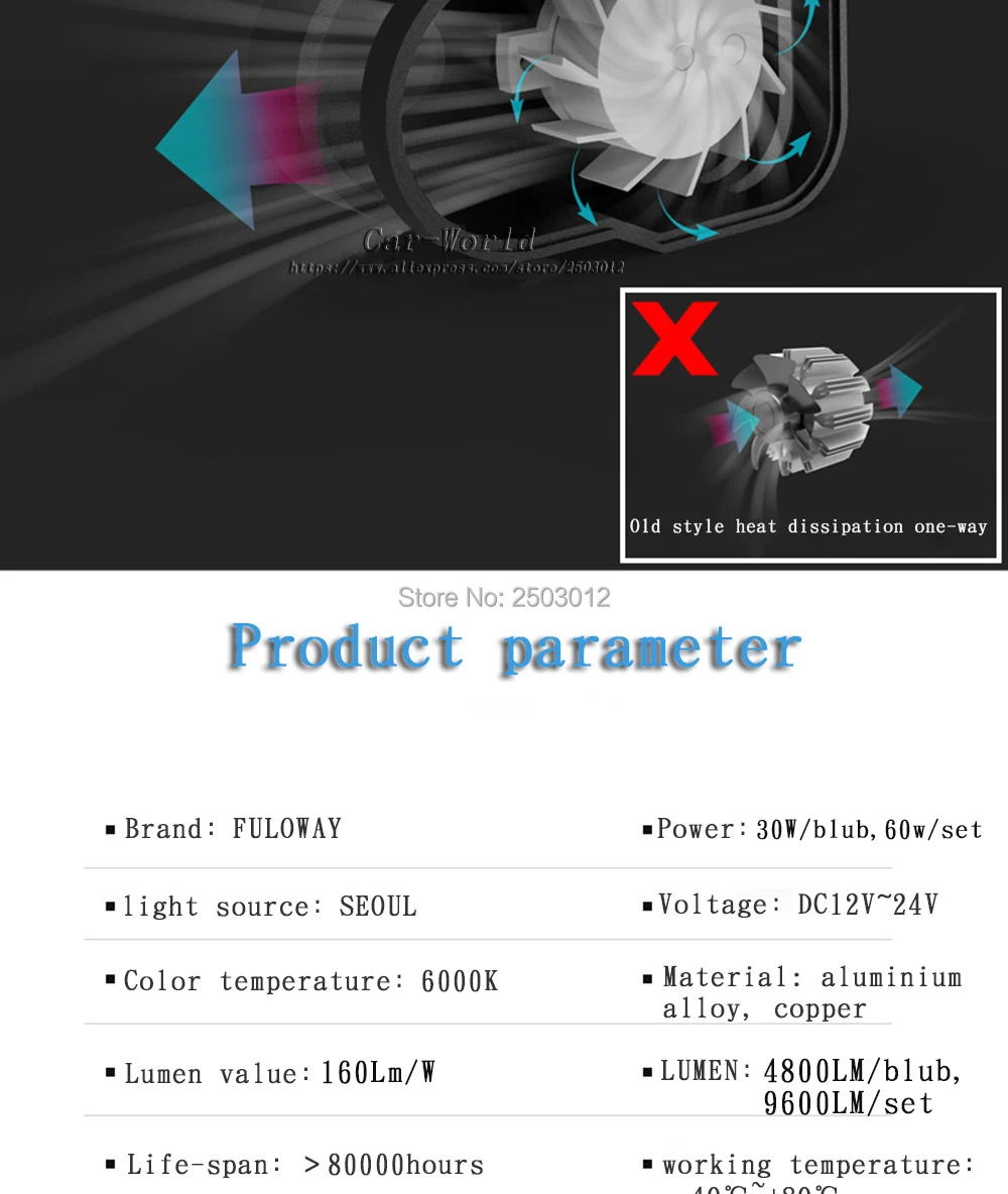 T5-LED-Headlights-1_06
