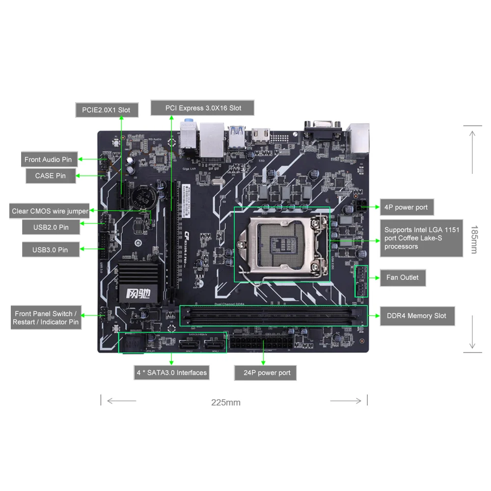 Цветная материнская плата H310M-E PRO V20 Материнская плата Процессор Intel LGA 1151 DDR4 SATA3.0 mATX PCI-E 3,0 слот расширения для рабочего стола