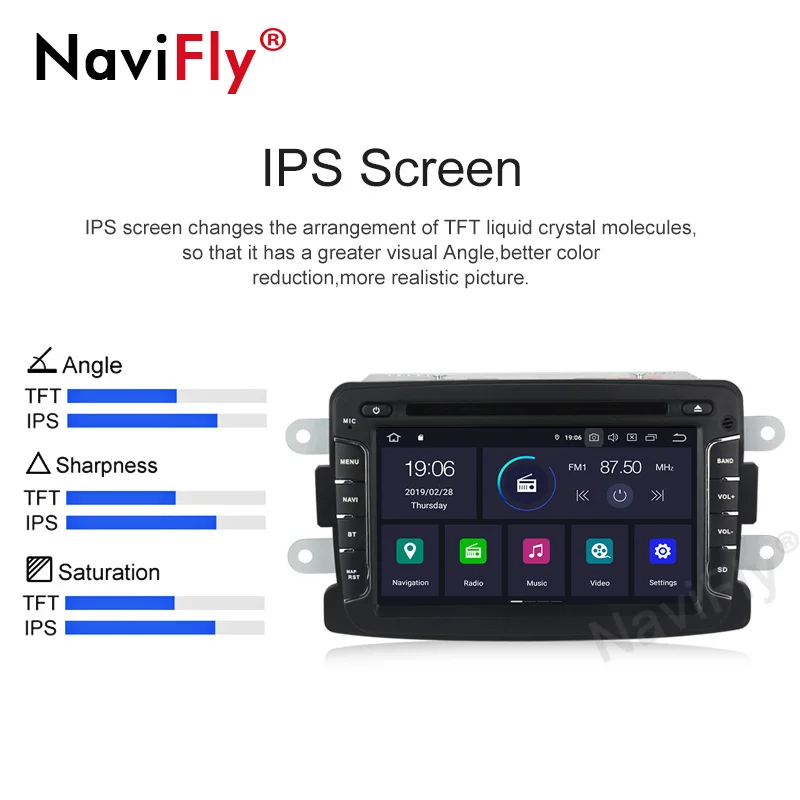Discount NaviFly IPS+DSP Android 9.0 car radio gps for Lada Xray 2/Dacia/Sandero/Duster/Logan/Dokker/Lodgy/Captur Mirror Link Auto DVD 2