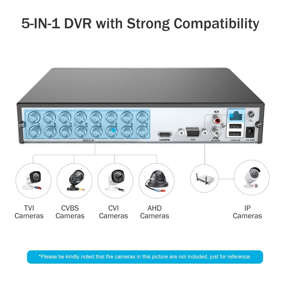  ANNKE 16CH HD 3MP CCTV System 5IN1 DVR 12PCS TVI Security Dome Camera Outdoor Weatherproof PIR Dete - 33011352434