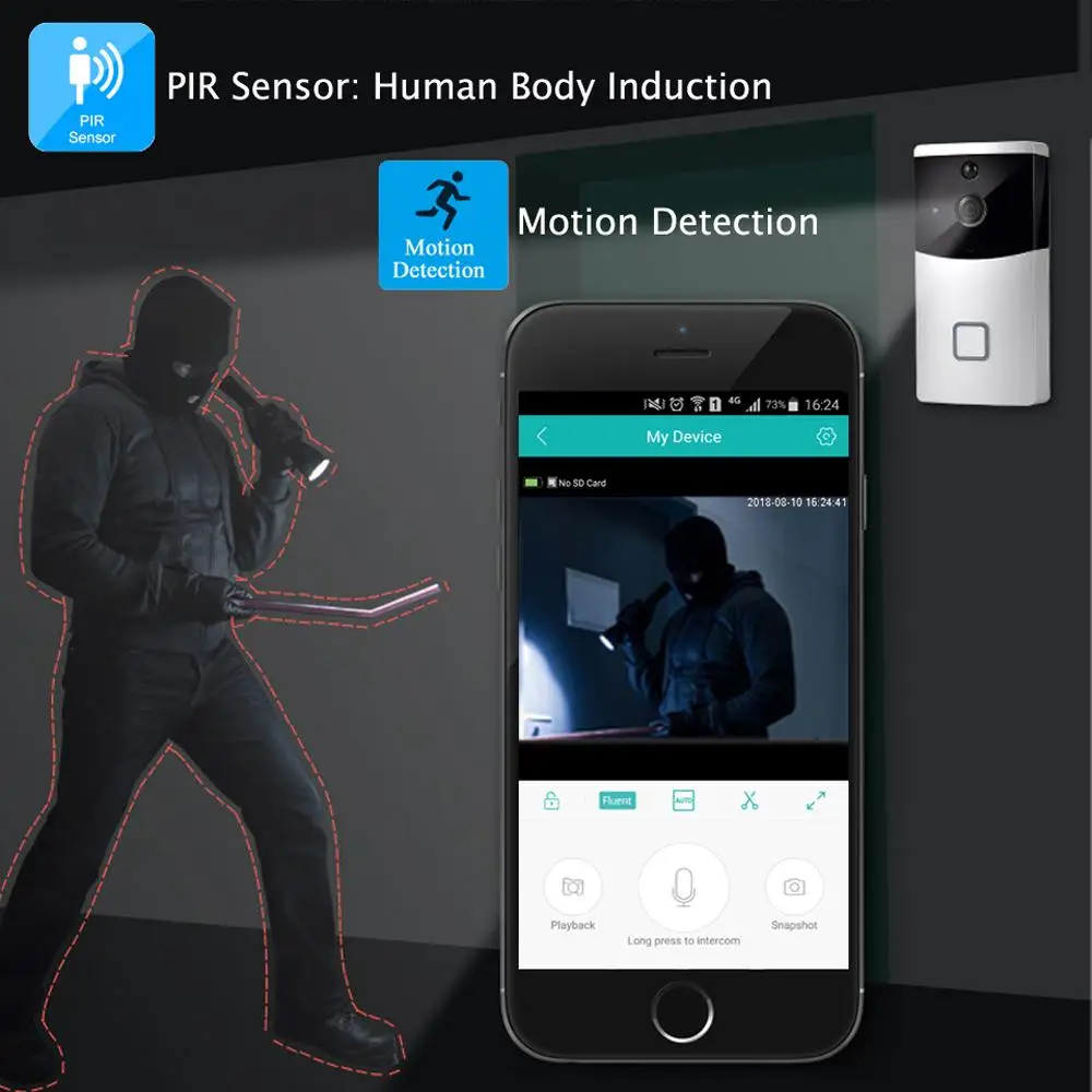 CUSAM беспроводной домофон видео дверной звонок Wifi Smart 720P HD камера дверной звонок двухстороннее аудио ночное видение датчик движения