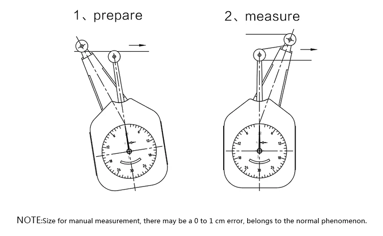 Cheap tension meter