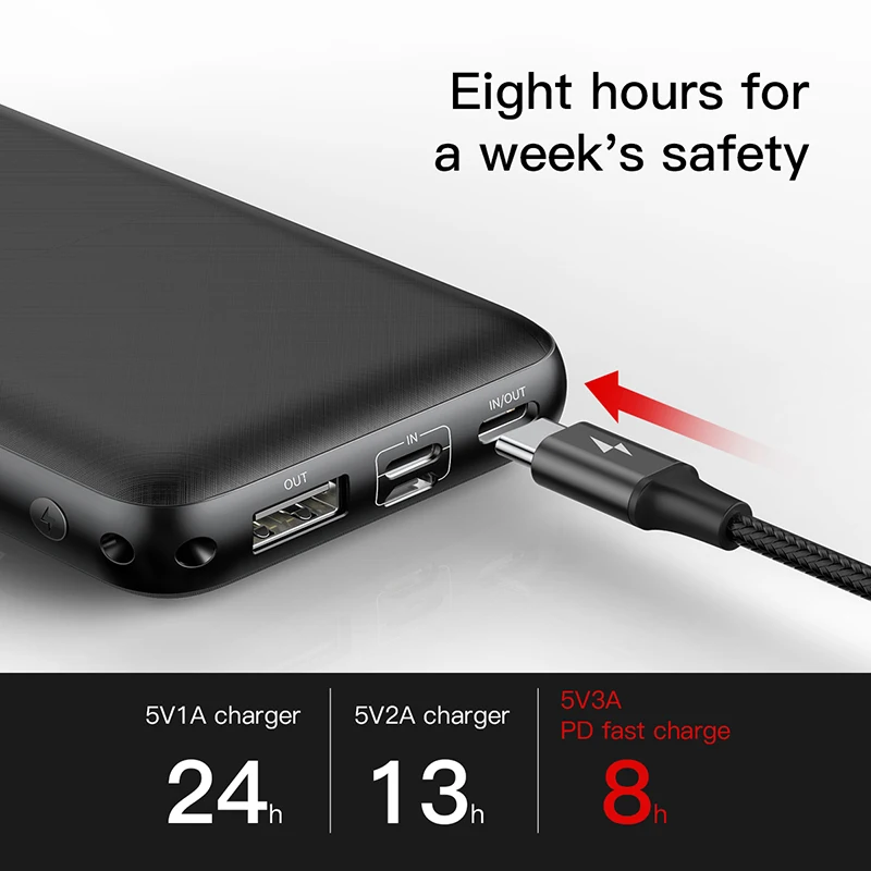 Baseus 20000mAh Power Bank For iPhone Huawei Xiaomi mi 20000 mAh USB C PD Charging Powerbank External Battery Charger PoverBank Baseus 20000mAh Power Bank For iPhone Huawei Xiaomi mi 20000 mAh USB C PD Charging Powerbank External Battery Charger PoverBank