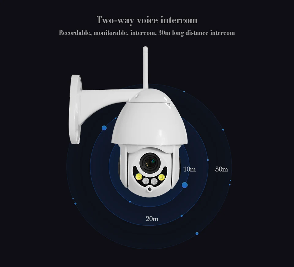 LOOSAFE, новинка, 5X оптический зум, ip-камера, 1080 P, беспроводная, wifi, IP CCTV, камера безопасности, PTZ, скоростная купольная, IR, уличная, водонепроницаемая камера s