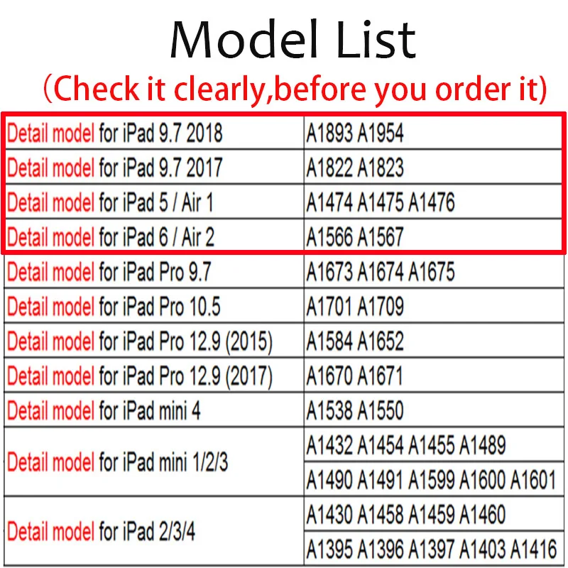 IPAD 568