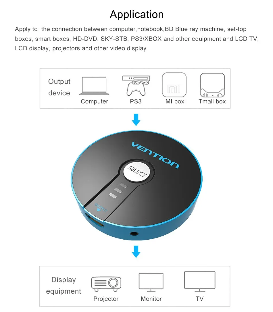 Vention 3 в 1 выход Высокоскоростной HDMI Коммутатор HDMI сплиттер HDMI коммутатор для xbox PS3 Smart поддерживает 4 к Full HD1080p 3D