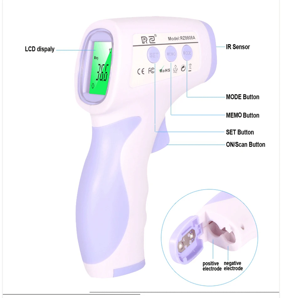 Non-contact infrared body thermometer RZ8808A (09)