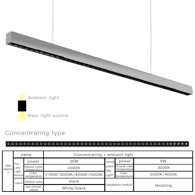 SCON, 36 Вт, 120 см, линейный барный светильник, Креативный светодиодный прямоугольный линейный светильник, офисный коммерческий светильник, Современный внутренний Ra> 85 подвесной светильник - Цвет корпуса: Spotlight Ambient