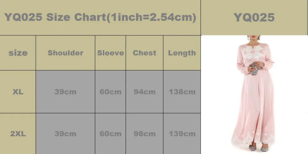 size