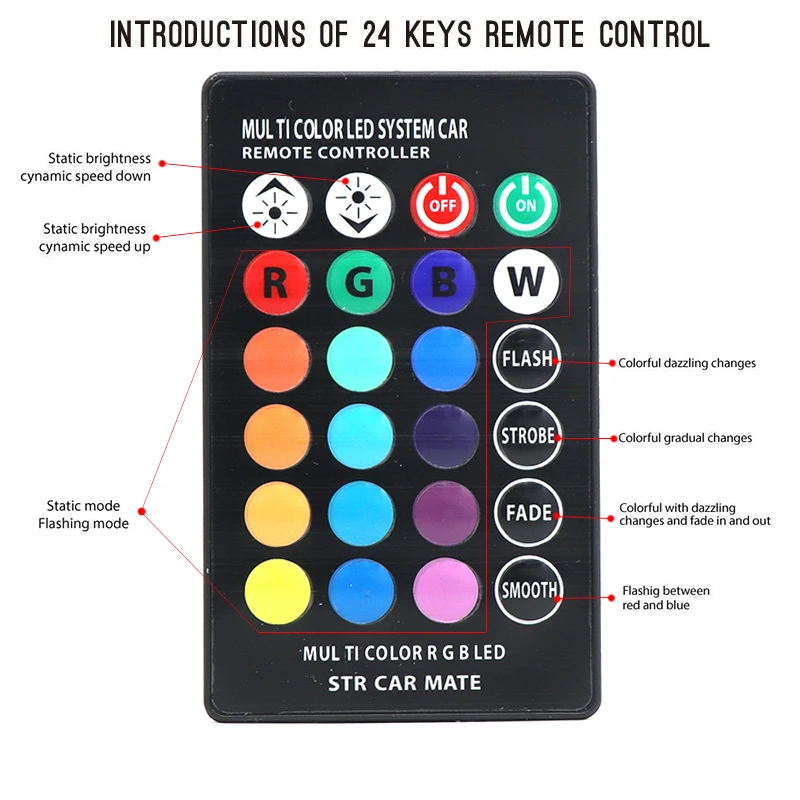 2 шт. T10 W5W RGB светодиодный лампы с пультом дистанционного управления 12 чипов COB силиконовый корпус стробоскоп вспышка автоматическая лампа для чтения Клин автомобильный парковочный светильник