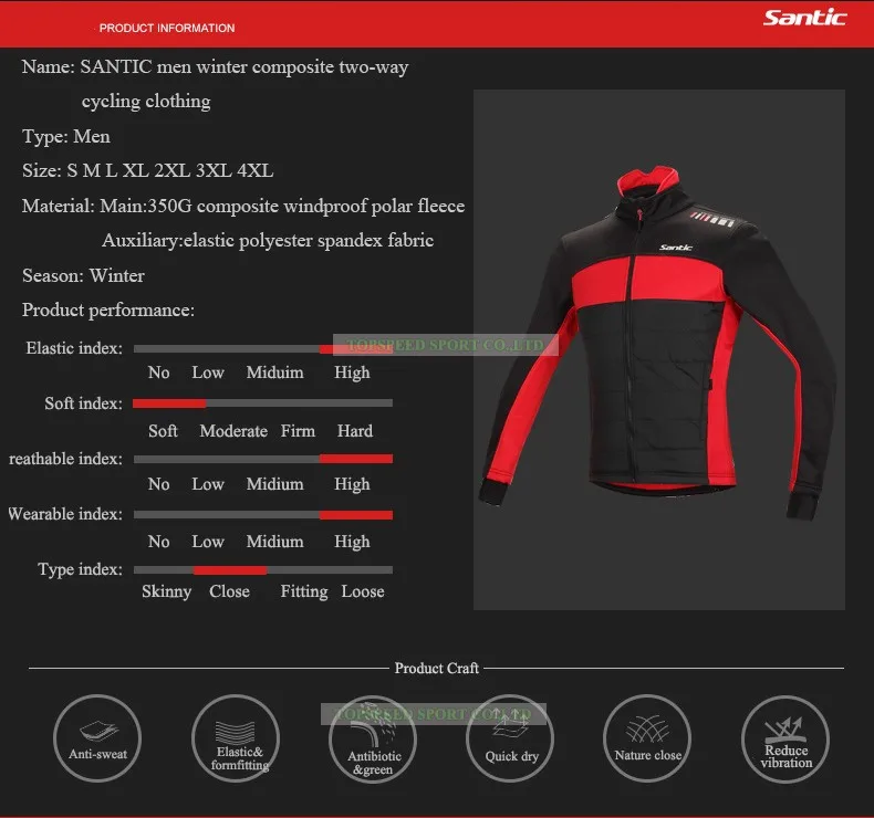 Santic зимняя теплая велосипедная куртка с длинным рукавом, ветрозащитная теплая велосипедная куртка для мужчин, велосипедная ветровка, одежда для велоспорта