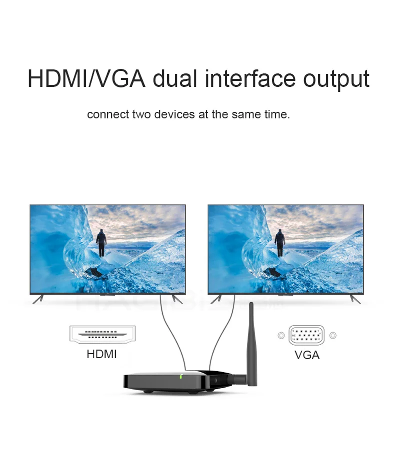 Новинка 2,4G+ 5G с экраном устройства для беспроводной HDMI+ VGA экран push treasure airplay видео для ТВ передатчик ios android