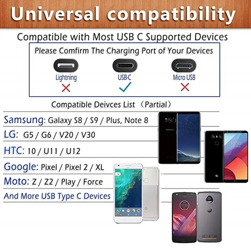 USB C кабель для Samsung S10E S10 S8 S9 plus note 9 8 Oenplus 6T ZTE Axon 7 lite V7 Nubia Z17 Z18 MINI Type C|Кабели