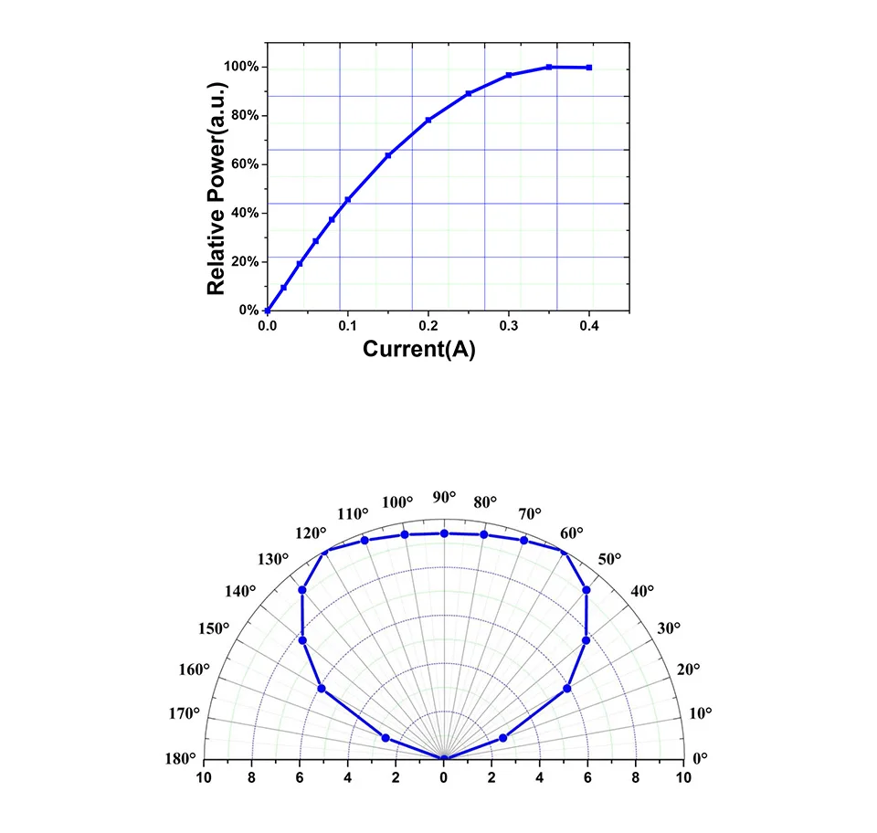 J35AGA275P09A产品规格书V00-7