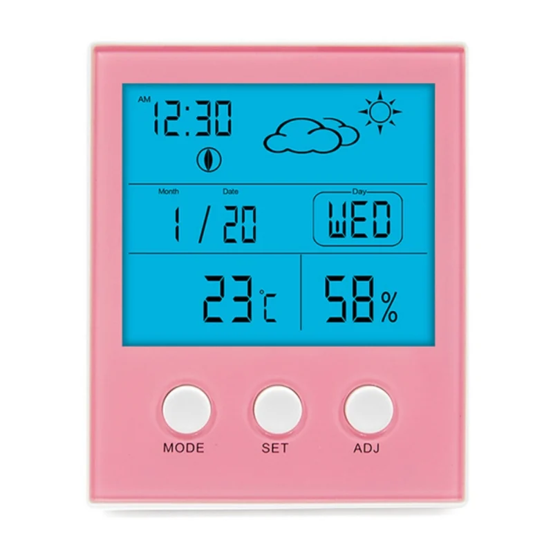 Screen temperature