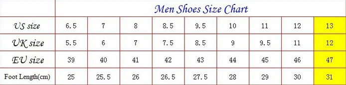 men size chart