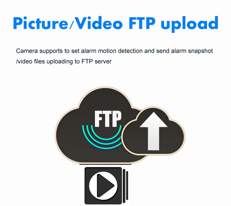 FTP cloud
