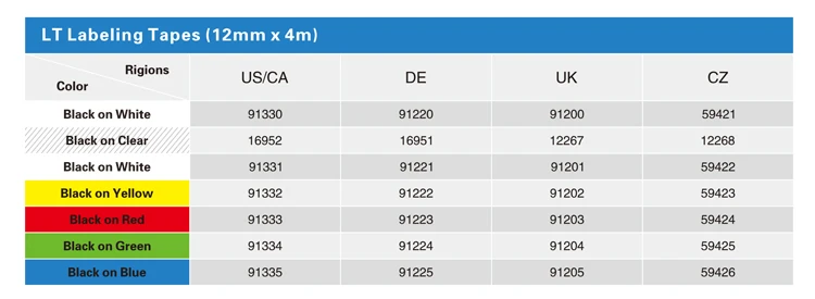 Labelife 2 шт. Dymo 91332 (91222 91202 59423) пластиковая лента Черная на желтом 12 мм * 4 м