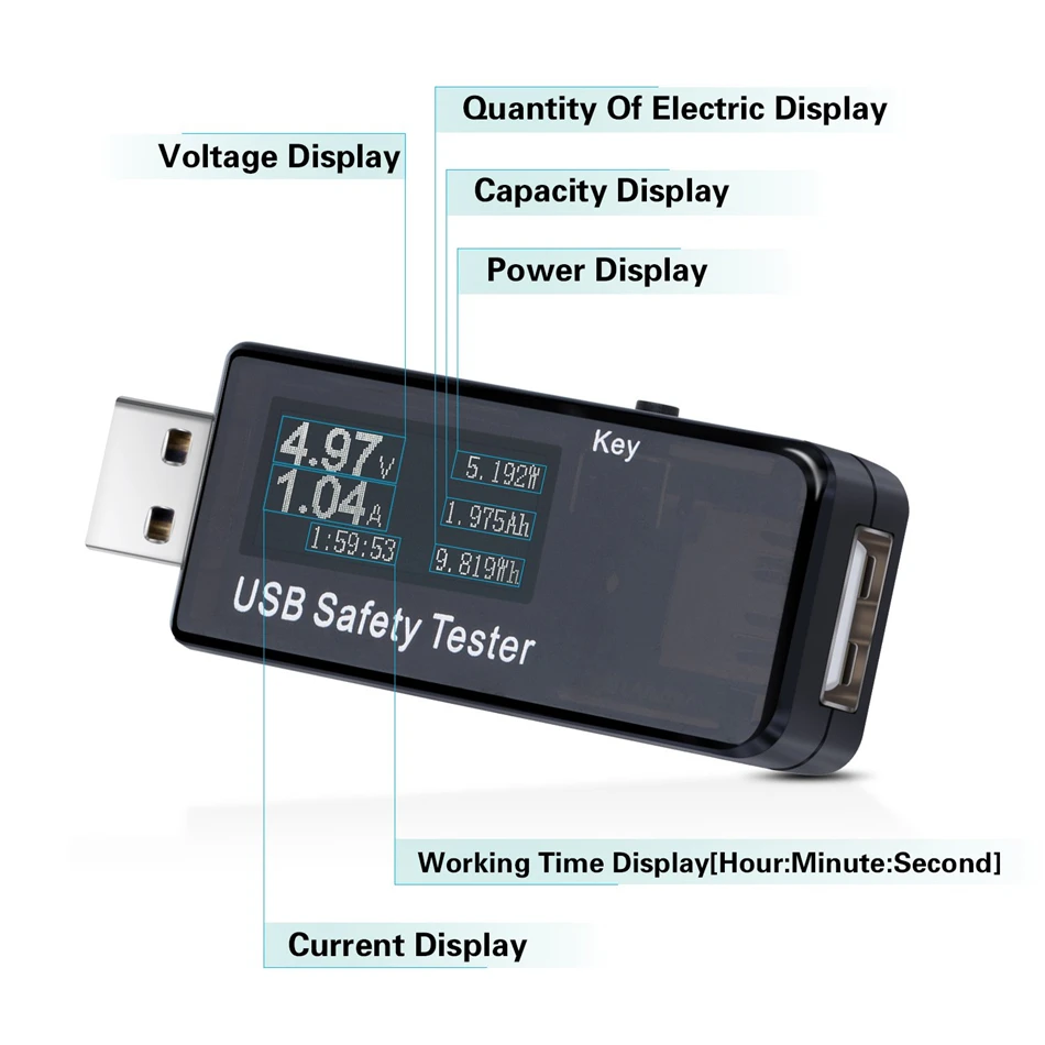 USB тестер с цифровым дисплеем 3 30 в функцией быстрой зарядки|Измерители