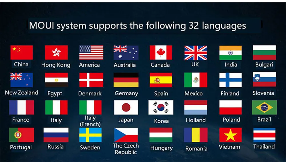Portable Translator (4)