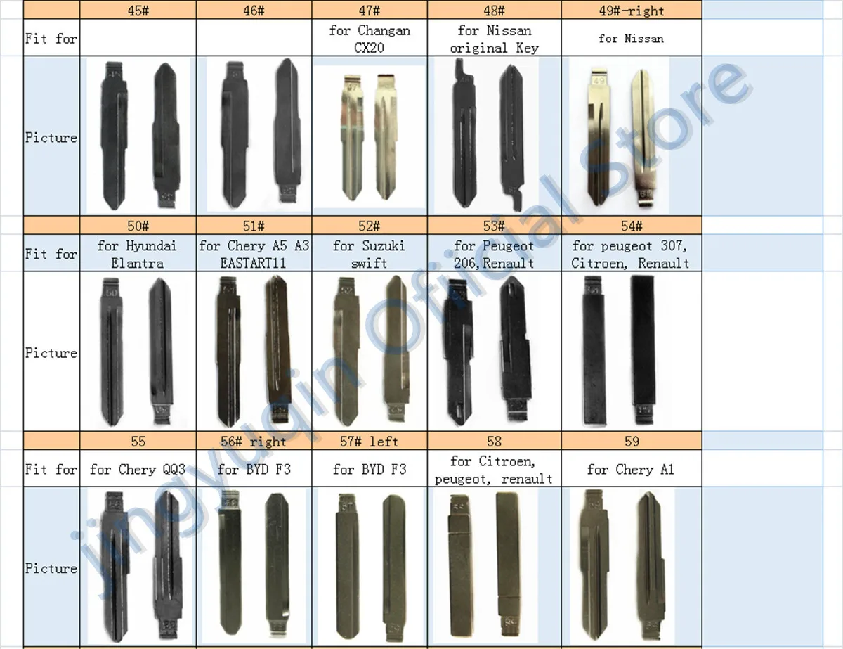 Keyforkess Pack #01 a #155 lama chiave per VW Renault Toyota Mitsubishi Honda Chevrolet Hyundai Kia quasi modelli di auto KD 31 83 02 - HTB13gyJUCzqK1RjSZFLq6An2XXaU