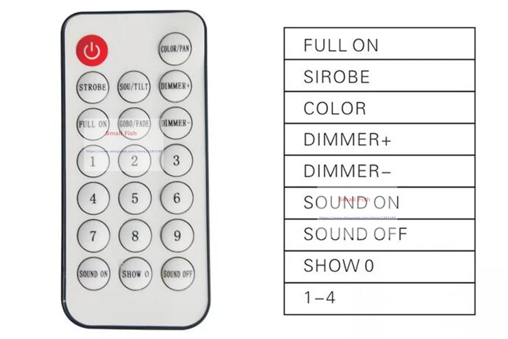Remote Control