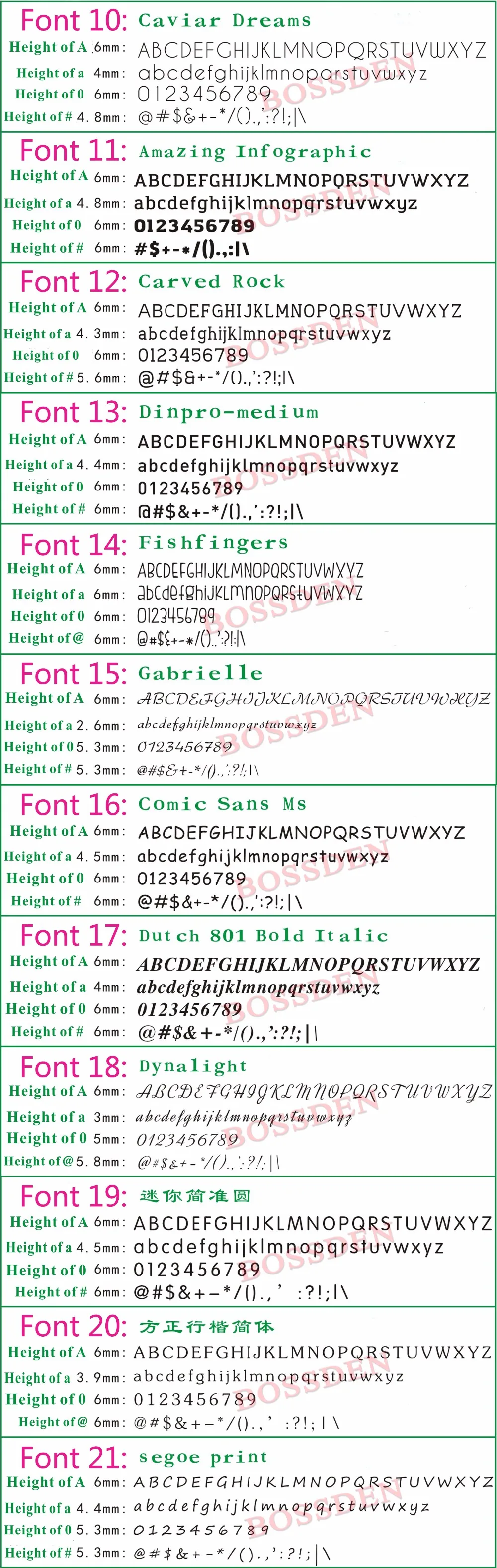 Font details 2
