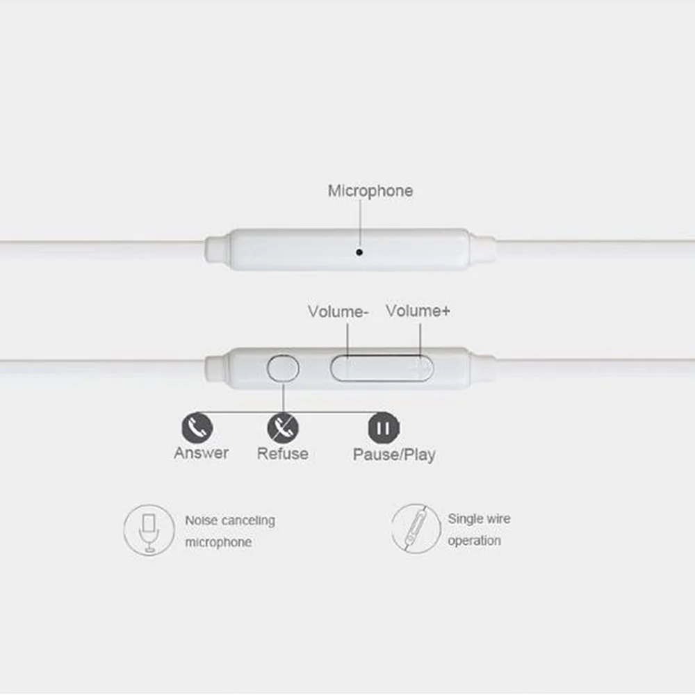 Для Apple Sport Super Bass стерео наушники 3,5 мм гарнитура наушники с микрофоном Музыка наушники для Iphone Компьютер ПК MP3