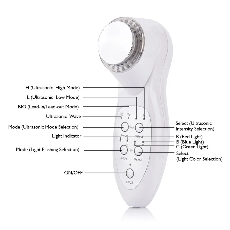 ultrasound slimming massage (3)