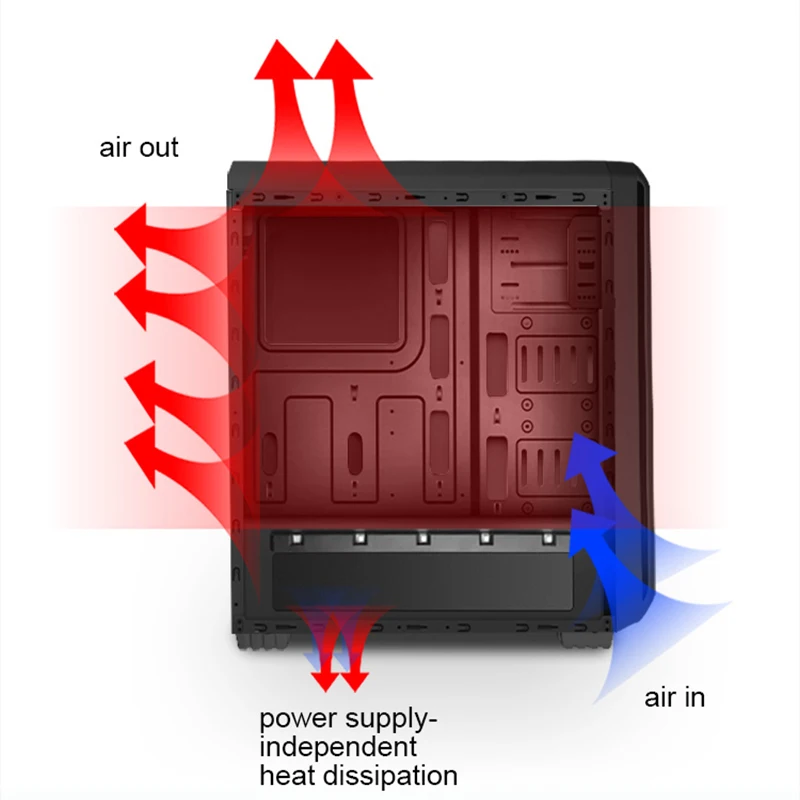 Игровой компьютерный чехол Aigo ATX Mid Tower 240 мм с водяным охлаждением, вентилятор для ПК AIO, поддержка 450*190*470 мм, игровой стиль, оконный чехол, шасси