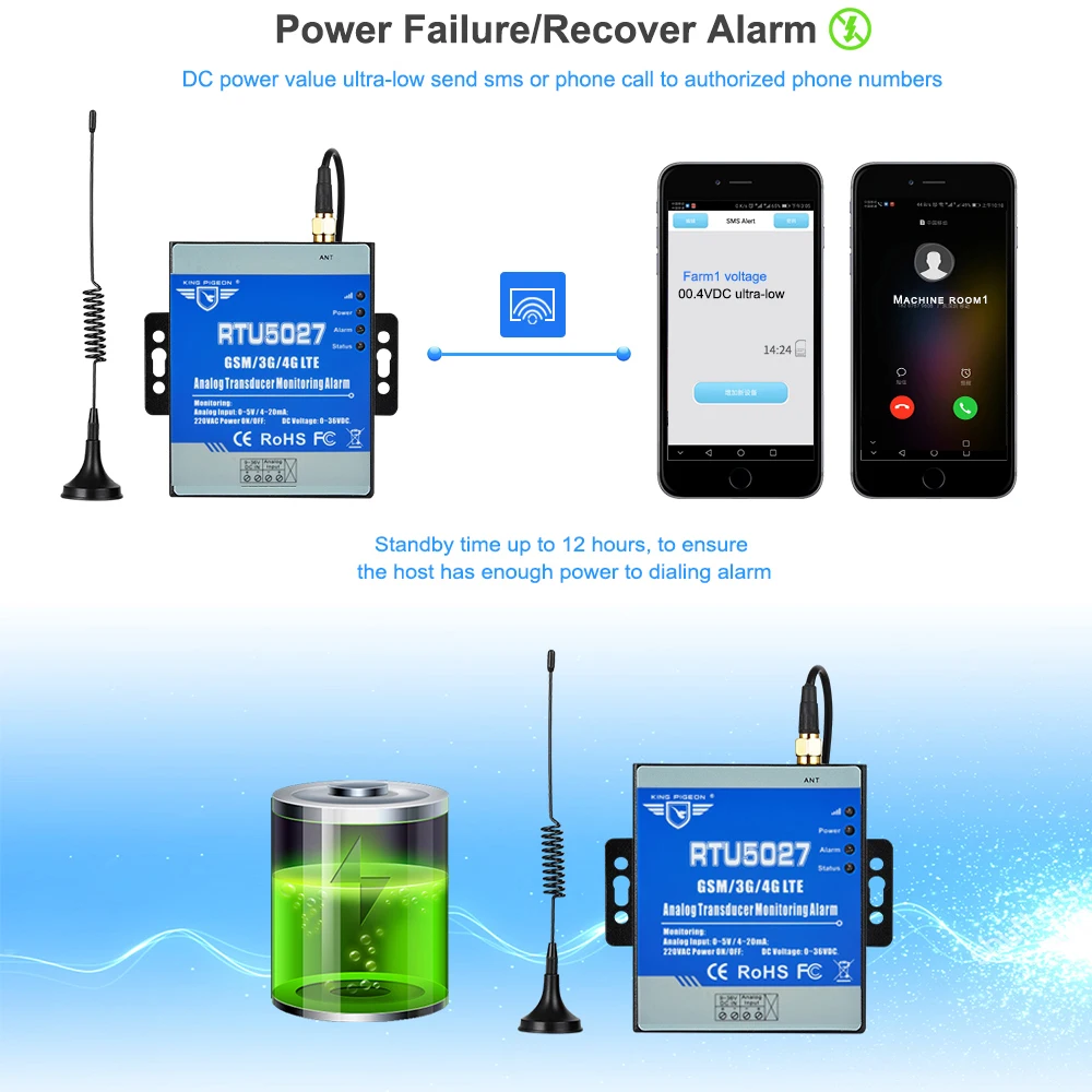 GSM Modbus RTU Analog Transducer 0-5V Power Voltage Monitoring Power Failure Alarm System with SMS Alert RTU5027V