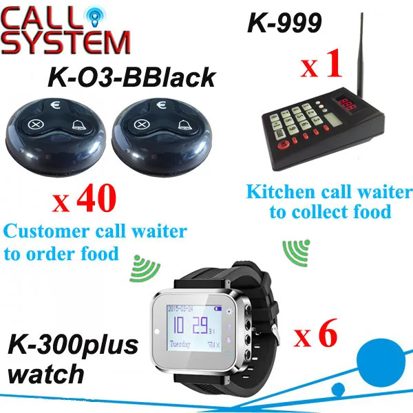 K-999+300plus+O3-BBlack 1+6+40 Customer caller bell system