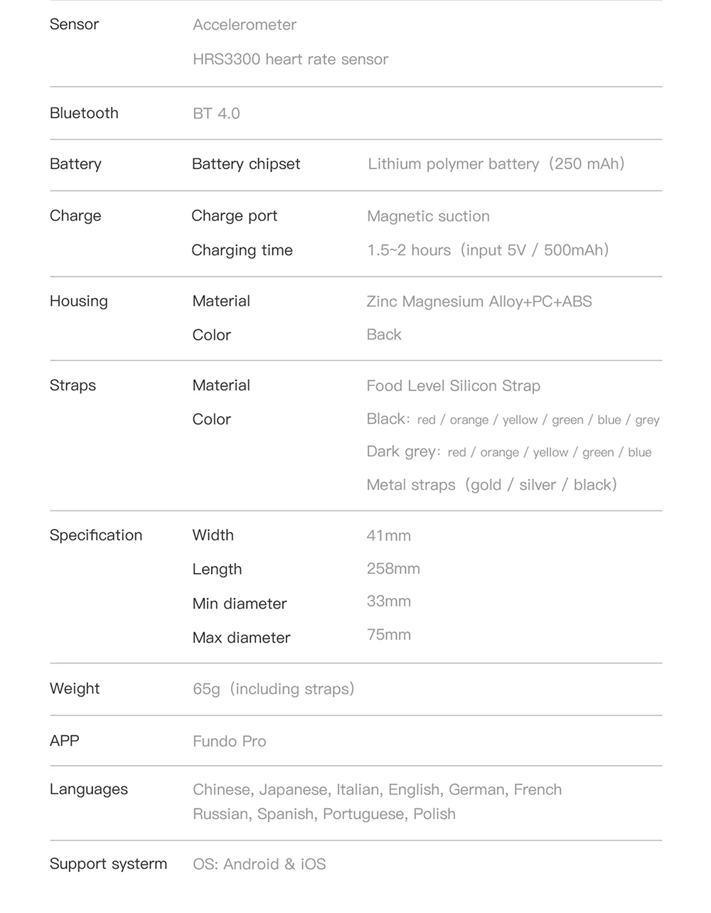 SN-12English1000_17