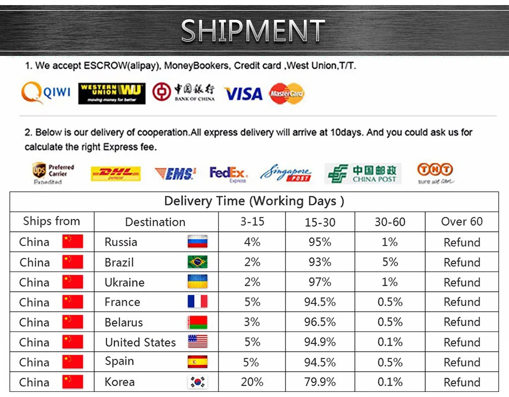 emergência substituição para cadillac cts xts ats