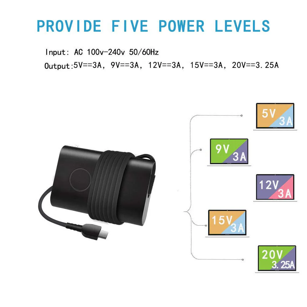 65 Вт USB C Зарядное устройство Тип-C Мощность доставки PD мощность Зарядное устройство адаптер для ноутбука DELL LA65NM170 2 YKOF, XPS 12 9250, Latitude 12 7275 13 7370 5285