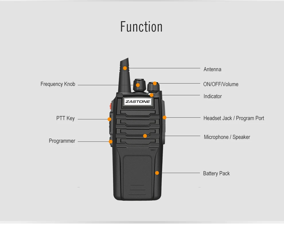 Zastone A9 10 Вт коммуникационное оборудование UHF 400-480 МГц портативный приемопередатчик Walkie Talkie CB радио портативная рация
