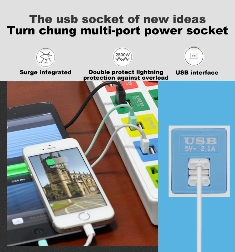 Surge Protected smart socket 6 Outlet Power Socket & 8 usb socket with EU UK US universal power strip